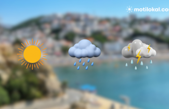 Moti në Mal të Zi: Si do të jetë koha të premten dhe fundjavë sipas meteorologëve?