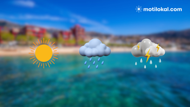 Moti në Shqipëri: Si do të jetë koha të dielën sipas meteorologëve?