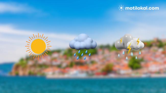 Plane për fundjavë? Shihni parashikimin e motit për Maqedoni