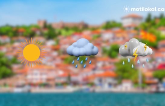 Parashikimi i motit të mërkurën: Çfarë na pret në Maqedoni?