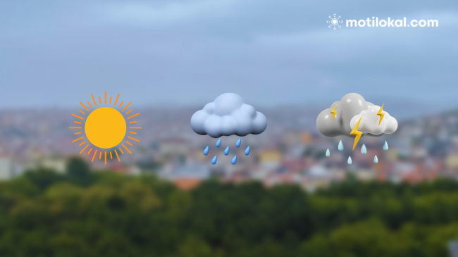 Mos harroni çadrat! Ja çfarë moti na pret në Kosovë