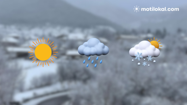 Parashikimi i motit për ditët e para të dhjetorit në Shqipëri