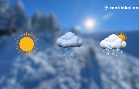 Moti nesër dhe fundjavë në Kosovë