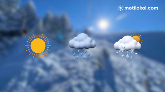 Moti nesër dhe fundjavë në Kosovë