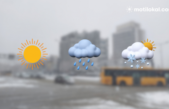 Moti në Kosovë: Ja çfarë parashikojnë meteorologët