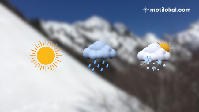 Moti të dielën në Shqipëri: Ja si pritet të mbajë