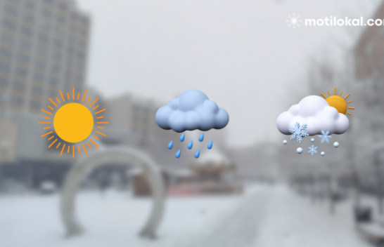 Moti të hënën dhe ditët në vazhdim në Kosovë
