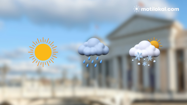 Si parashihet të mbajë moti të premten dhe gjatë fundjavës në Maqedoni?