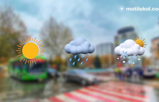 Moti në Shqipëri: Çfarë na pret të premten dhe në fundjavë?