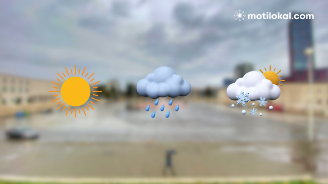 Parashikimi i motit në Shqipëri për të premten dhe fundjavë