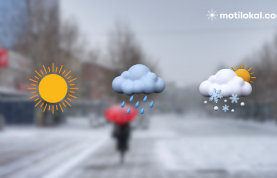 Parashikimi i motit në Kosovë të hënën dhe ditët në vazhdim