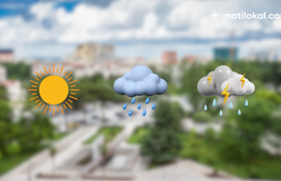 Moti të hënën në Shqipëri – Ja çfarë pritet