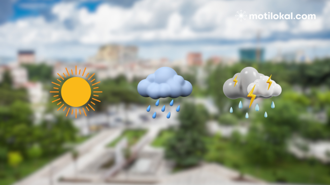 Moti të hënën në Shqipëri – Ja çfarë pritet