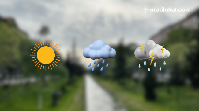 Moti të nesër në Shqipëri – Ja çfarë pritet
