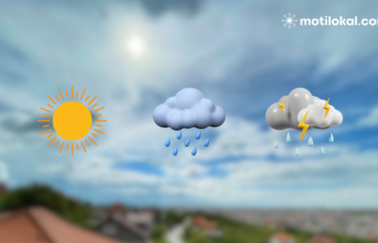Moti në Kosovë: Parashikimi i meteorologëve për të premten dhe fundjavë