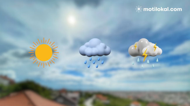 Moti në Kosovë: Parashikimi i meteorologëve për të premten dhe fundjavë