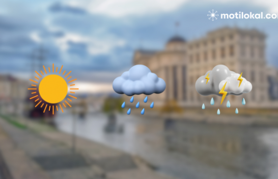 Parashikimi i motit për fillimjavën në Maqedoni