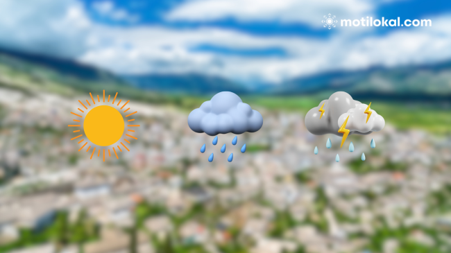 Moti në Shqipëri: Ja si do të jetë qielli të martën