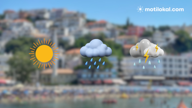 Moti në Mal të Zi: Ja si do të jetë qielli të premten dhe fundjavë
