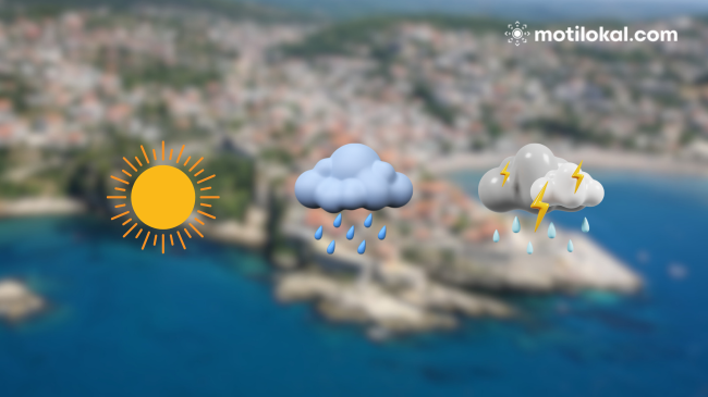 Parashikimi i motit në Mal të Zi për të premten dhe ditët në vijim