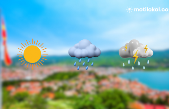 Parashikimi i motit në Maqedoni për të premten, shtunën dhe dielën