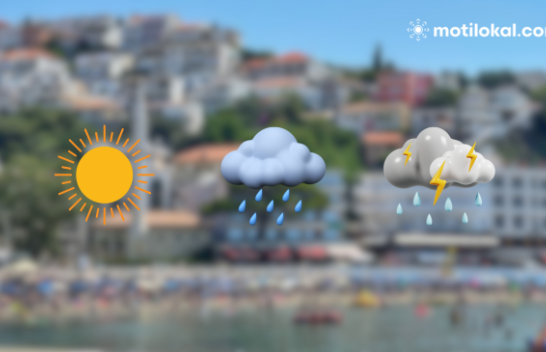 Parashikimi për të premten dhe fundjavë: Si do të jetë moti në Mal të Zi?