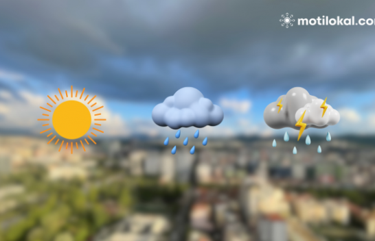 Parashikimi i motit për javën që vjen në Shqipëri