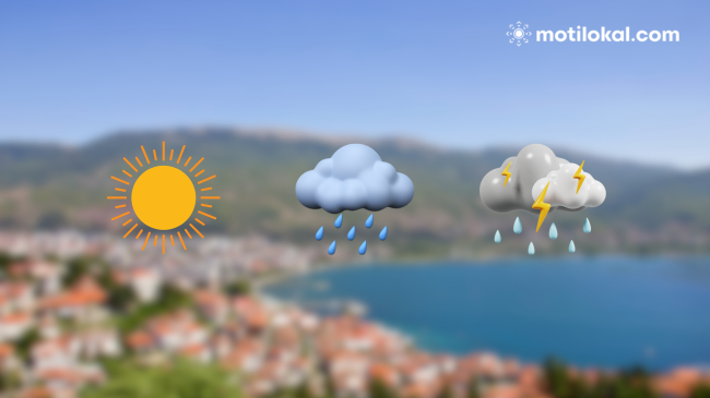 Rikthehet vala përvëluese e të nxehtit! Njihuni me parashikimin e motit për këtë javë në Maqedoni