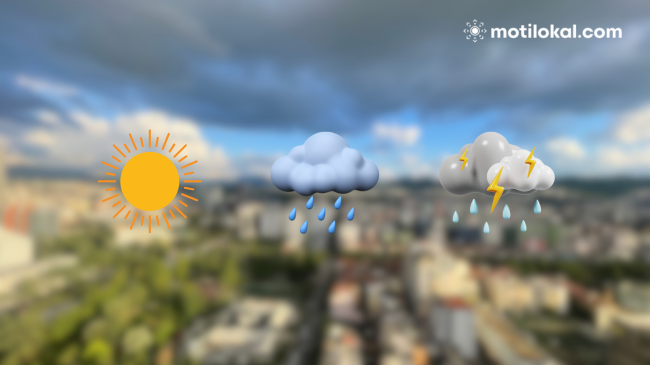 Moti në Shqipëri: Parashikimi për të premten dhe fundjavën