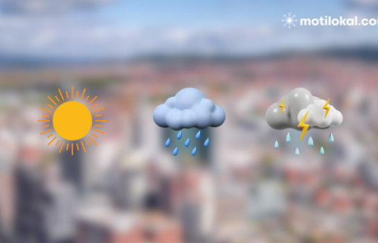 Si parashikohet moti këtë të premte dhe fundjavë në Kosovë
