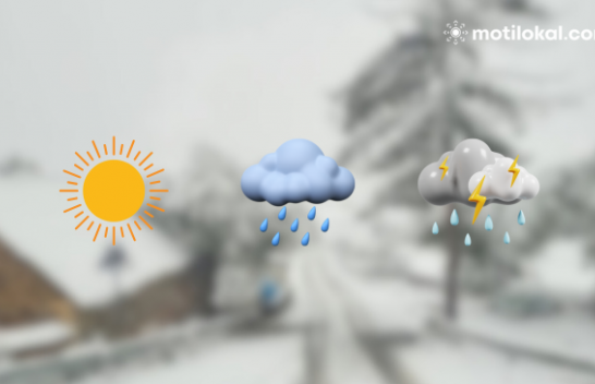 Çfarë moti na pret të premten dhe gjatë fundjavës në Shqipëri?