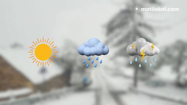 Çfarë moti na pret të premten dhe gjatë fundjavës në Shqipëri?