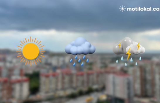 Dielli apo shi? Parashikimi i motit për këtë të shtunë në Kosovë