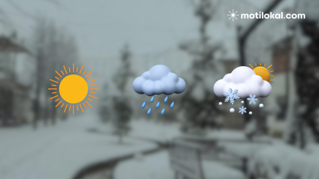 Moti në fillim të javës në Shqipëri