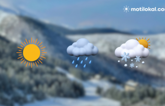 Moti në fillim të javës në Kosovë