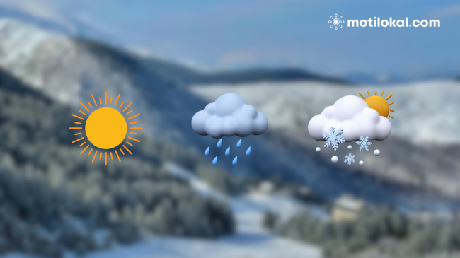 Moti në fillim të javës në Kosovë