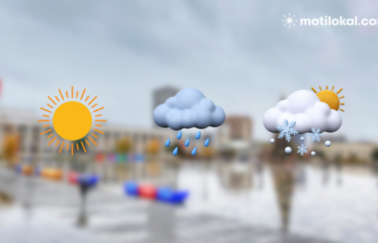 Moti të premten dhe gjatë fundjavës në Shqipëri