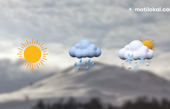 Moti të premten dhe gjatë fundjavës në Kosovë