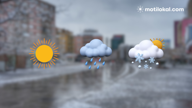 Si do të jetë moti të premten dhe fundjavë në Kosovë? Këtu e gjeni parashikimin