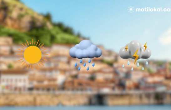 Si do të duket dita e mërkurë në Shqipëri për nga moti