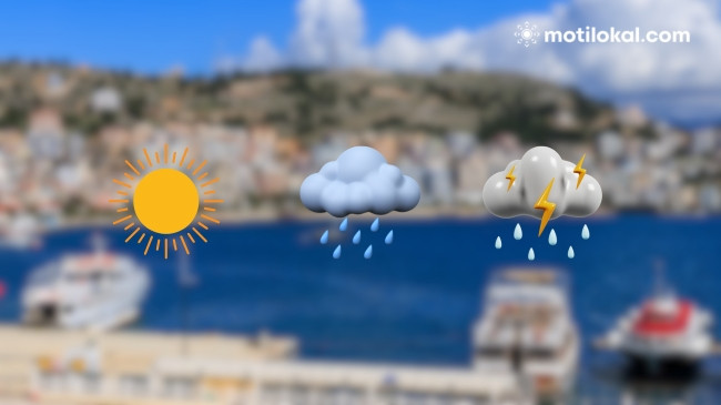 Ja tabloja e motit për ditën e martë në Shqipëri