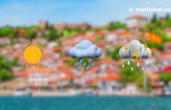 Parashikimi/ Çfarë moti na pret në fillim të javës në Maqedoni