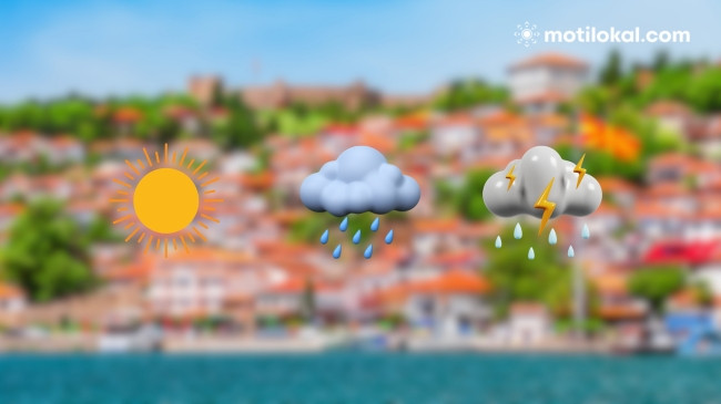 Parashikimi/ Çfarë moti na pret në fillim të javës në Maqedoni