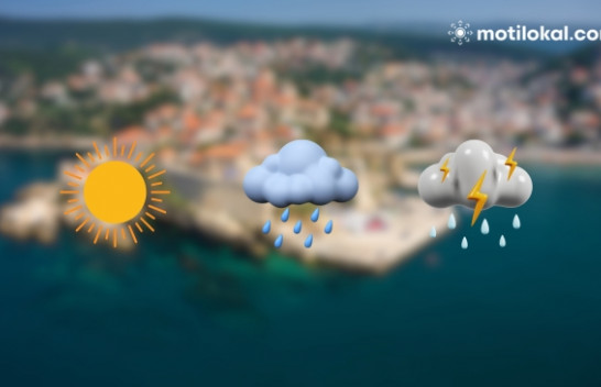 Parashikimi/ Çfarë moti na pret në fillim të javës në Mal të Zi