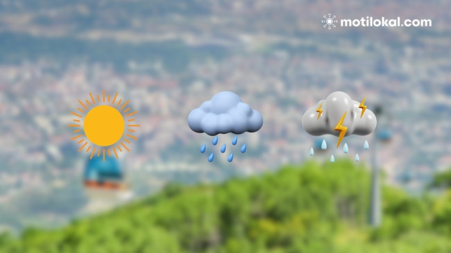 Çfarë moti na pret në fillim të javës në Maqedoni?