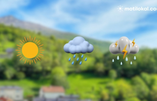 Parashikimi i motit: Si do të jetë koha të premten në Kosovë