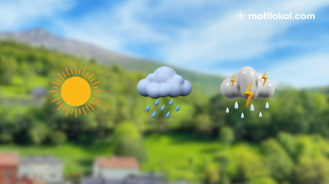 Parashikimi i motit: Si do të jetë koha të premten në Kosovë