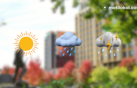 Njihuni me kushtet meteorologjike për ditët e para të javës në Kosovë