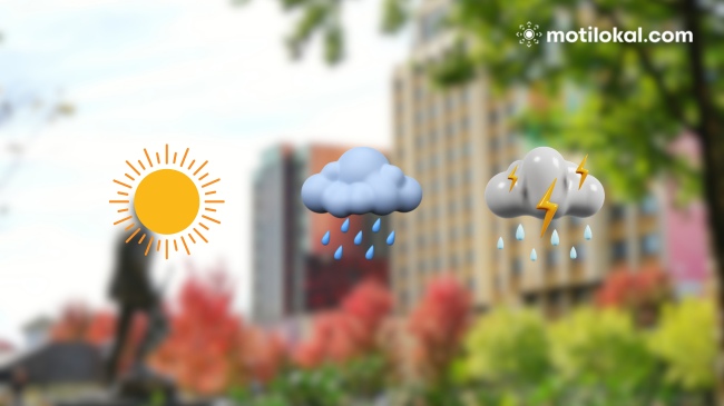 Njihuni me kushtet meteorologjike për ditët e para të javës në Kosovë