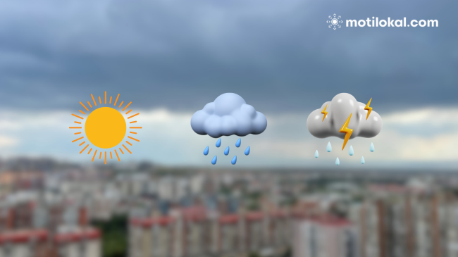 Njihuni me kushtet e motit që priten të shtunën në Kosovë